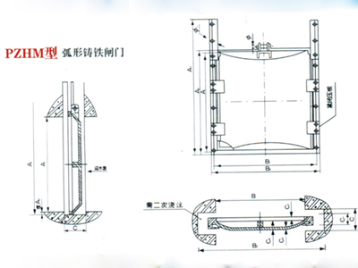 1.2m*1.2m河道鑄鐵閘門(mén)組件及結構圖