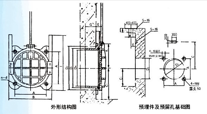 附壁式鑄鐵鑲銅閘門(mén)安裝要點(diǎn)及安裝結構圖