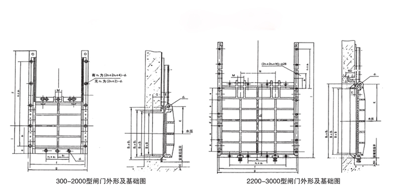 墻管式安裝結構圖