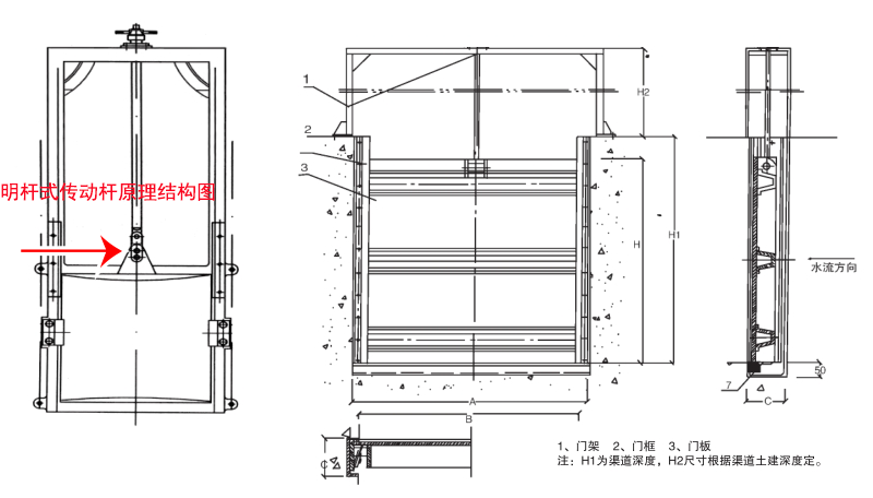 暗桿式鑄鐵鑲銅閘門(mén)傳動(dòng)桿原理結構圖及吊點(diǎn)