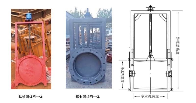 手提式鑄鐵鑲銅閘門(mén)結構圖