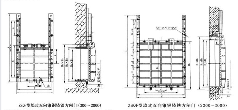 雙向止水鑄鐵鑲銅方閘門(mén)ZSQF型外形結構安裝圖
